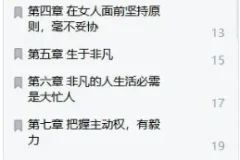 《三十三条雄性领袖法诱惑美女法则》调情高手作者又一部把妹神作[EPUB]