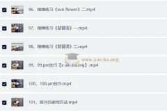 吉里吉他彭老师 吉他系统课：从入门到精通