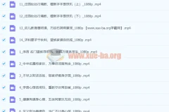 【留余讲堂】康华兰《打卡康百万庄园》14节