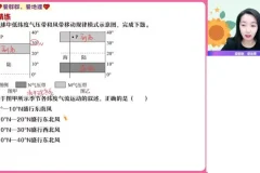 2024高二地理暑假班-王群精讲陆地水/洋流/地球运动