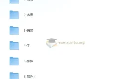 零基础英语启蒙单词卡