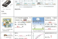 2025高考物理回归课本与教程—以图说法—图说物理教材（紧抓课本）（word版+pdf版）