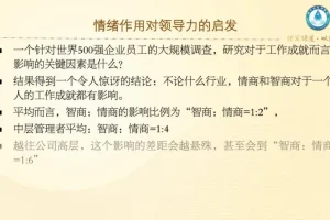 赵越企业人生智慧课：18堂改变命运的商学课
