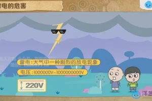 教科版初中物理8-9年级全套同步课程