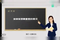 数字化时代管理技能速成：20集高效训练课程