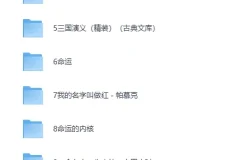 《绝佳开局小说书单》（盘点文学史上10位文学大佬的逆天开场，第一句话就道尽人物百年宿命！）[PDF]