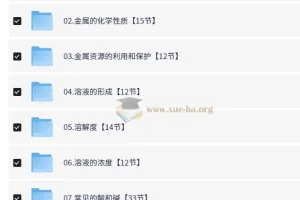 爆笑化学课堂 动画课