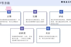 抖音王者荣耀玩游戏变现副业兼职项目:一条龙实操课程