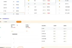 2023淘系直通车实战指南：从入门到精通