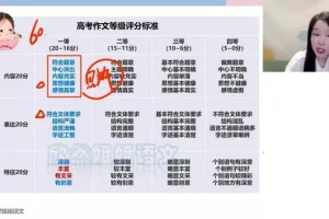 2025高考语文谢欣然全程班：古诗文+现代文+写作高分攻略