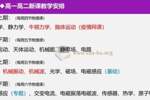 【免费下载】2025 高考物理 二轮备考讲座课件 巴蜀中学