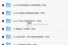 必看付费课程 学习资源一网打尽 巨资精选合集500+【1.7T】