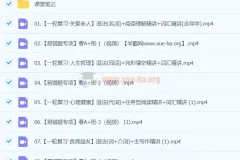 2024初三中考英语 林淼 A+春季班