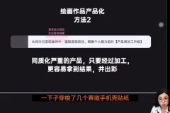 画师IP打造与盈利：高效接单与账号运营秘籍
