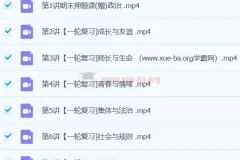 2024初三中考政治 樊帅 寒春班