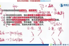 2024花生十三行测申论全套备考资料