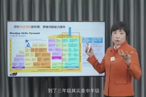 北外曹文教授：家庭英语阅读指导全攻略