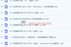 【2024秋下.A+秋季班】初一英语培训班（万雨露）