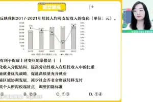 2024秦琳高三政治二轮复习：必修+选必修全模块精讲