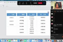 席瑞亲密关系沟通训练营：幸福必修课