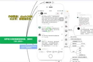 高利润情感咨询项目：单笔利润199-2000元