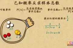 乐乐课堂湘教版初中数学7-9年级动画课程全解