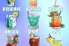 鸡尾酒制作图鉴