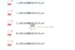 小学语文重点知识汇总 (1-6年级上册)