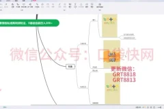 搞笑表情包私域引流变现教程：轻松日入200+