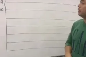 姬红波10节英语写作速成课：从零基础到高分技巧