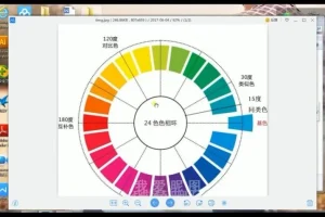 零基础快速掌握Photoshop：从入门到精通