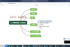 公众号霸屏截流项目:私域多模式变现玩法日入1000+