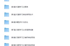 《Python3入门人工智能，掌握机器学习+深度学习》[MP4]