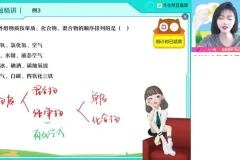 2024中考化学A+班：暑假高效提分攻略