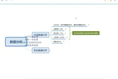 抖音短视频带货实战技巧与运营指南