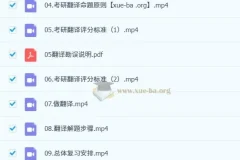 【2020 考研英语】强化翻译英语一唐老师名师讲座