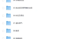 《赖世雄经典英语语法》[MP4]