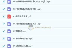 【2020 考研英语】强化翻译英语一唐老师名师讲座