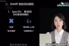 女性自我提升：认知觉醒与成功之道