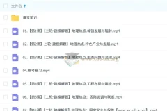 2025高三 高考地理 王群地理 暑假班 秋季班 寒假班 春季班