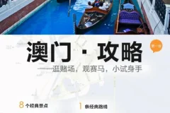 《全国各地旅游攻略》 游遍中国[PDF]