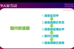 零基础掌握巨量千川投放：抖音直播带货实操课