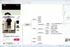 抖音服装混剪打卡营第三期:男女装混剪月销千万