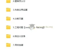 2025 小学数学 六年级数学培训班（秋上·人教版·A+）