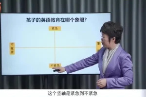 北外曹文教授：0-12岁英语启蒙全攻略