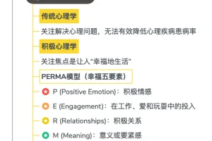 《樊登读书 (帆书) 》26年合集更最新一期[MP4+PDF]