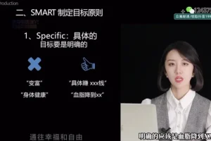 女性自我提升：认知觉醒与成功之道