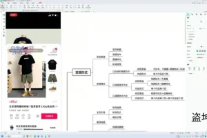 抖音服装混剪打卡营第三期:男女装混剪月销千万