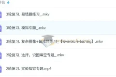 王秋枫【2023春】初二生物春季目标A+ （人教版通用）