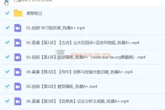 陈晨语文 2024高二语文A+春季班